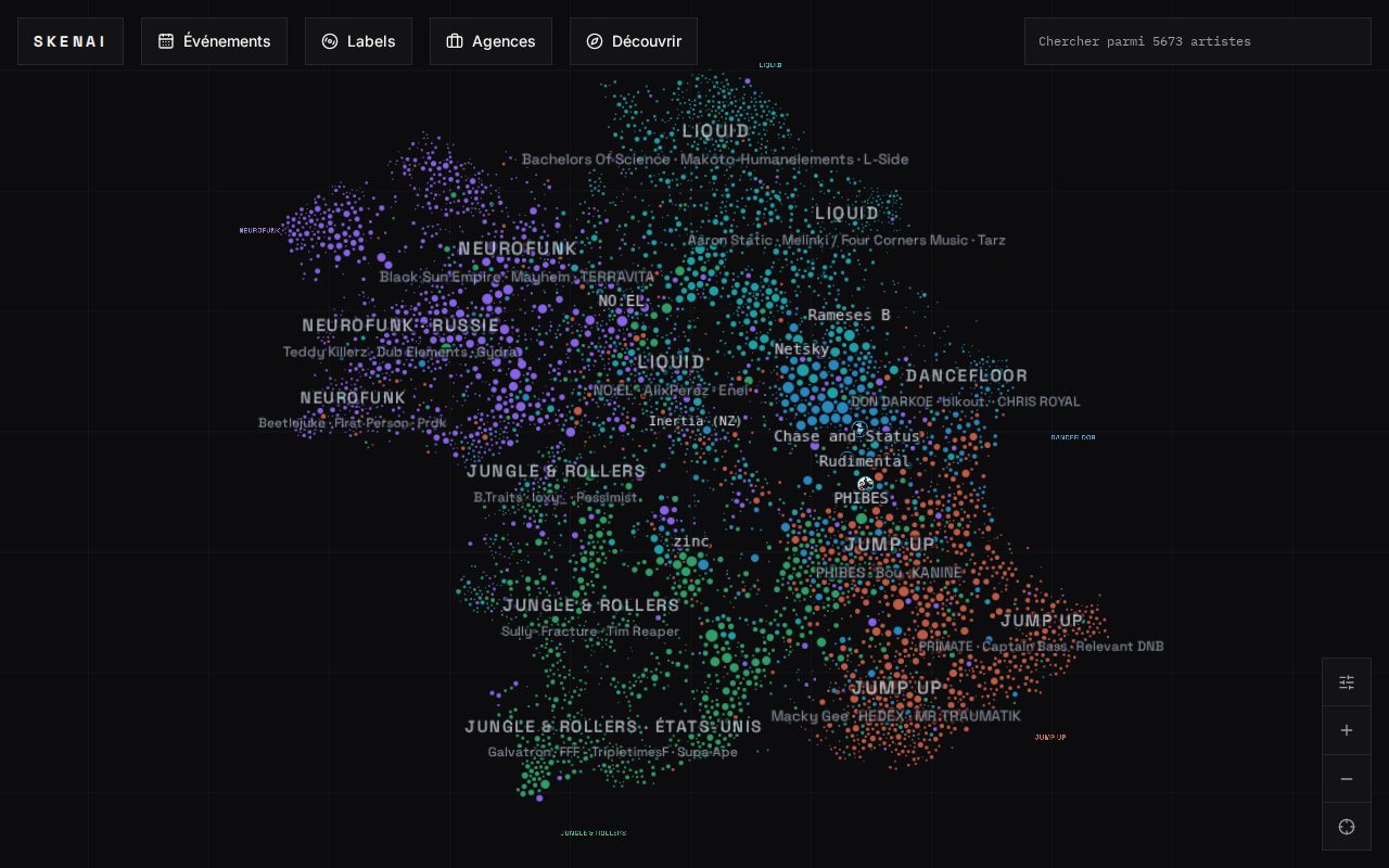 The map overview, islands named by style and artists