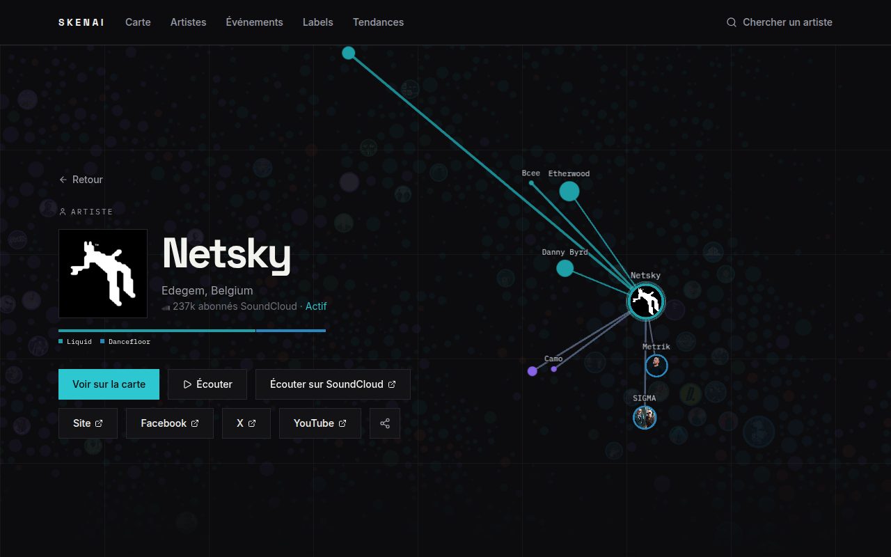 Netsky's page, the map at the top