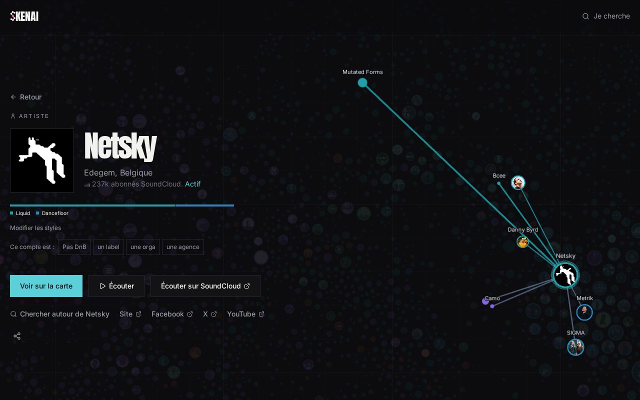 Netsky’s page, the map resting on them and their links