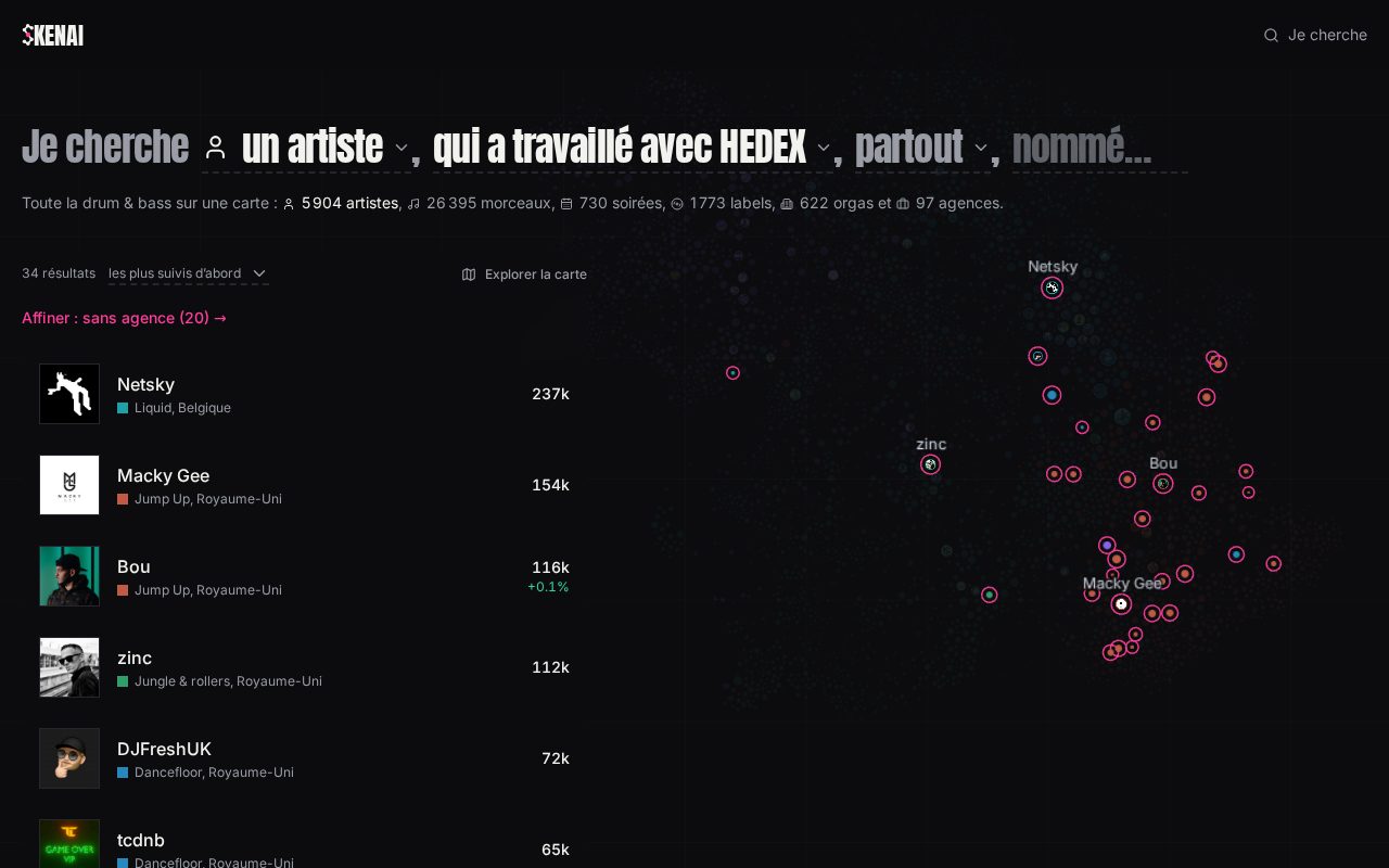 The artists who worked with Hedex, and the line offering to narrow down