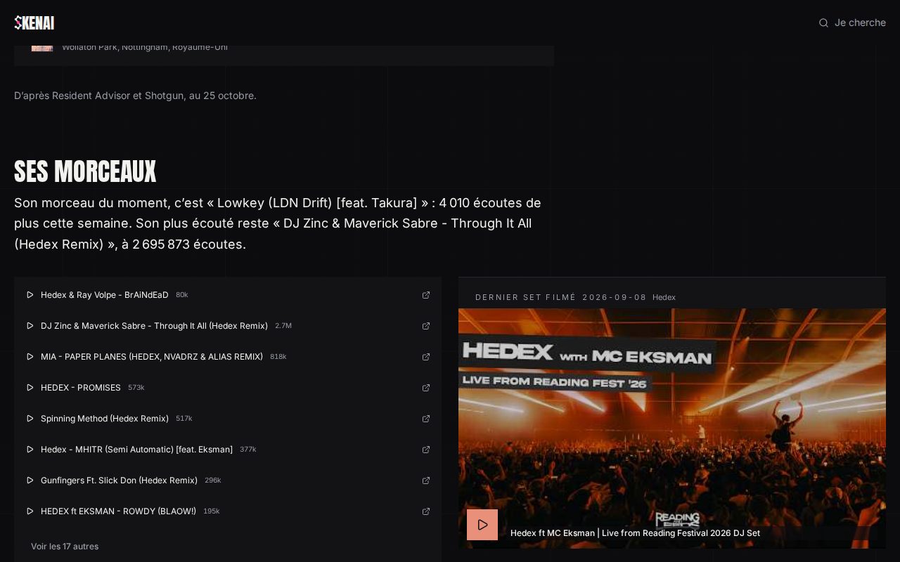 Hedex’s tracks chapter